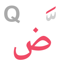 q